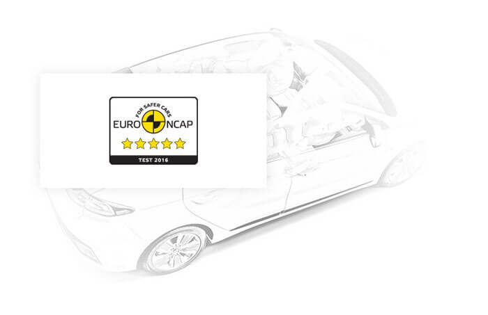 Последние европейские стандарты безопасности в Hyundai IONIQ Electric Последние европейские стандарты безопасности в Hyundai IONIQ Electric