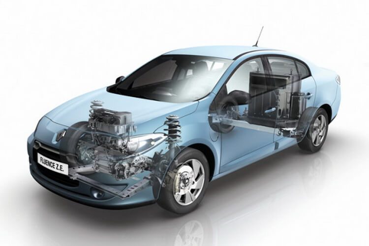 Расположение электрической установки Renault Fluence Z.E. Расположение электрической установки Renault Fluence Z.E.