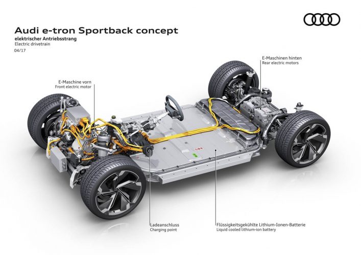 Рама Audi e-tron Sportback Concept с аккумуляторными батареями Рама Audi e-tron Sportback Concept с аккумуляторными батареями
