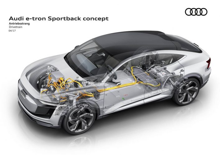Разрез Audi e-tron Sportback Concept с аккумуляторными батареями и двигателями Разрез Audi e-tron Sportback Concept с аккумуляторными батареями и двигателями