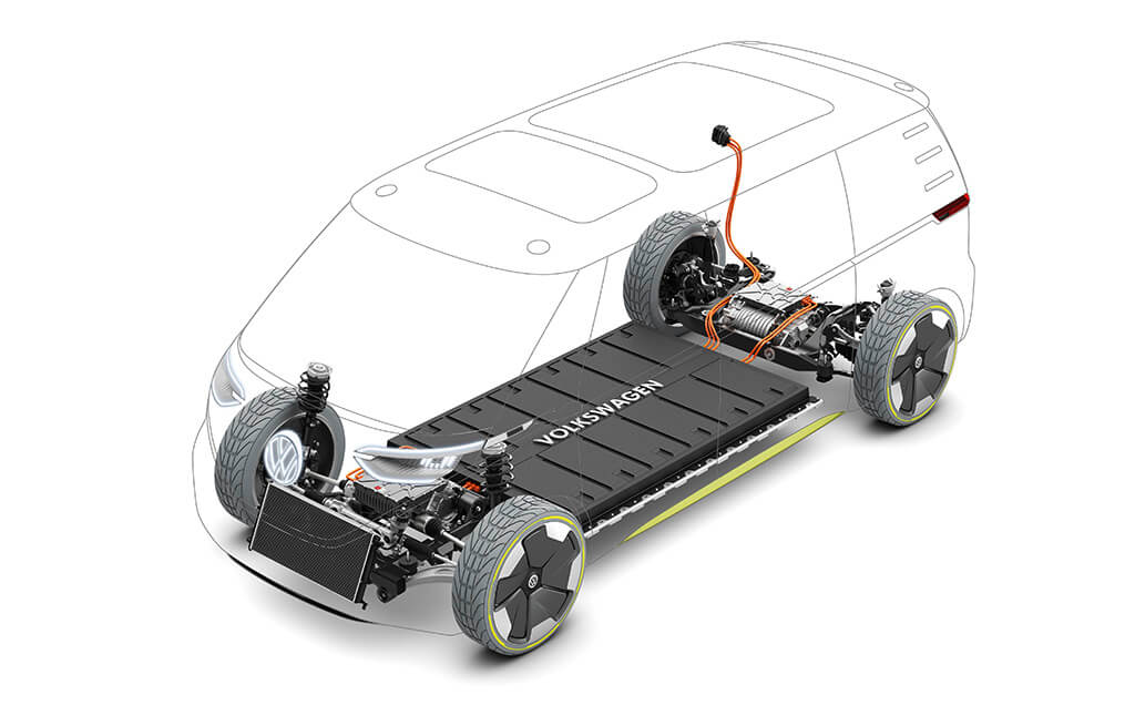 Расположение батарей в Volkswagen I.D. Buzz Расположение батарей в Volkswagen I.D. Buzz