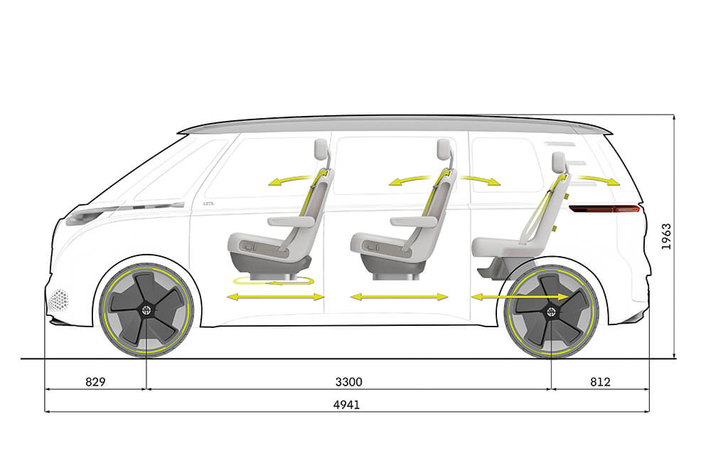 Размеры Volkswagen I.D. Buzz Размеры Volkswagen I.D. Buzz