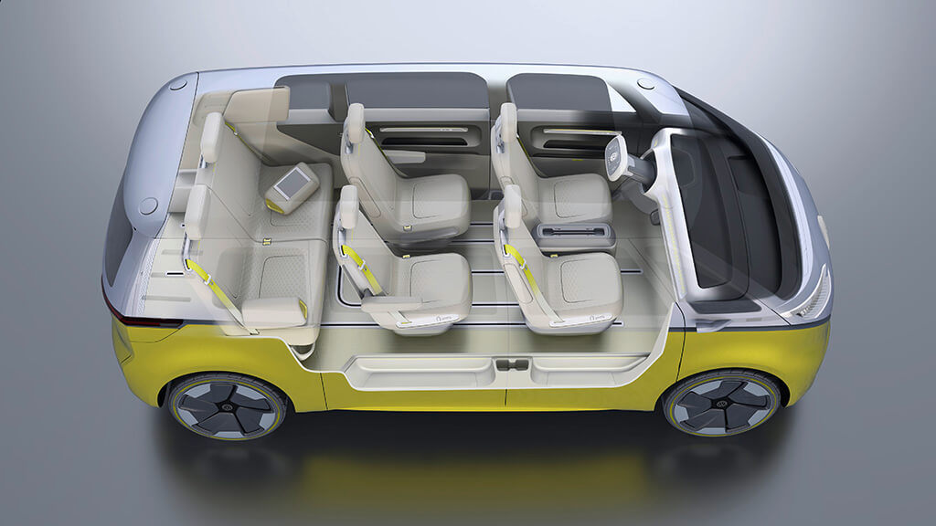 Расположение и трансформация сидений Volkswagen I.D. Buzz Расположение и трансформация сидений Volkswagen I.D. Buzz
