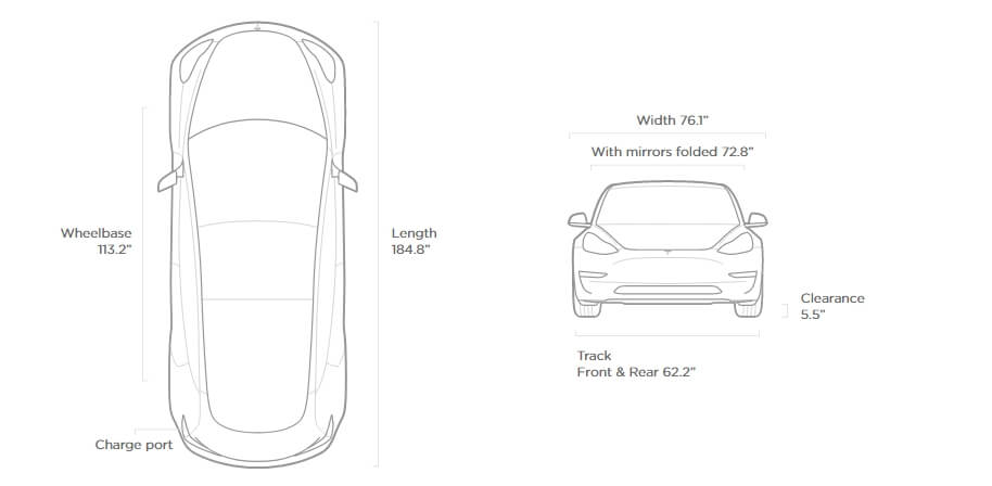 Габаритные размеры Tesla Model 3 Габаритные размеры Tesla Model 3
