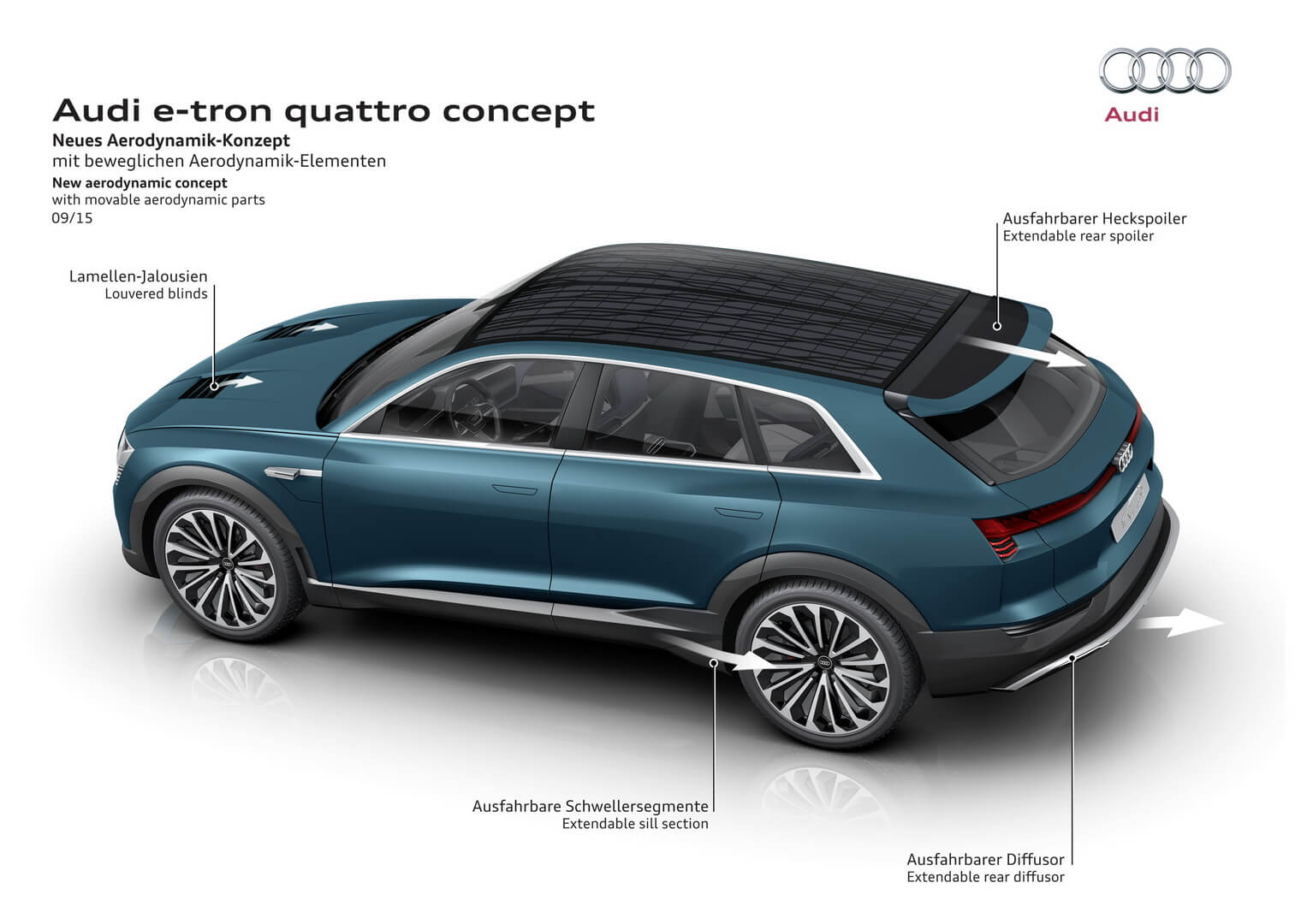 Аэродинамика Audi e-tron quattro Аэродинамика Audi e-tron quattro
