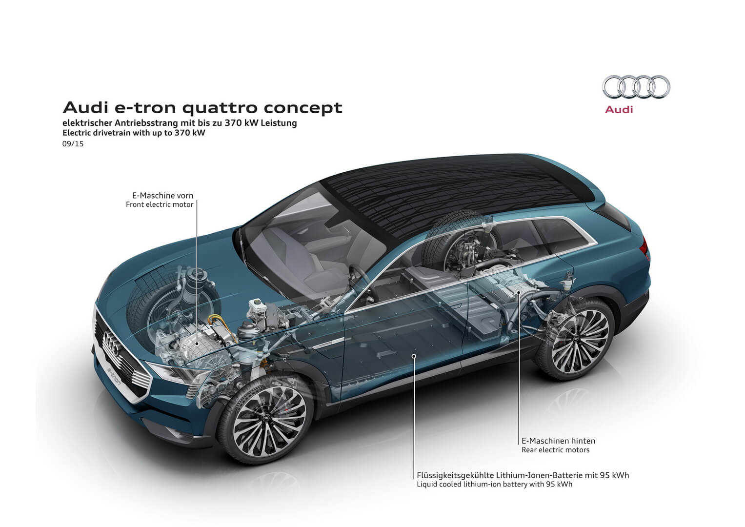 Двигатели Audi e-tron quattro Двигатели Audi e-tron quattro