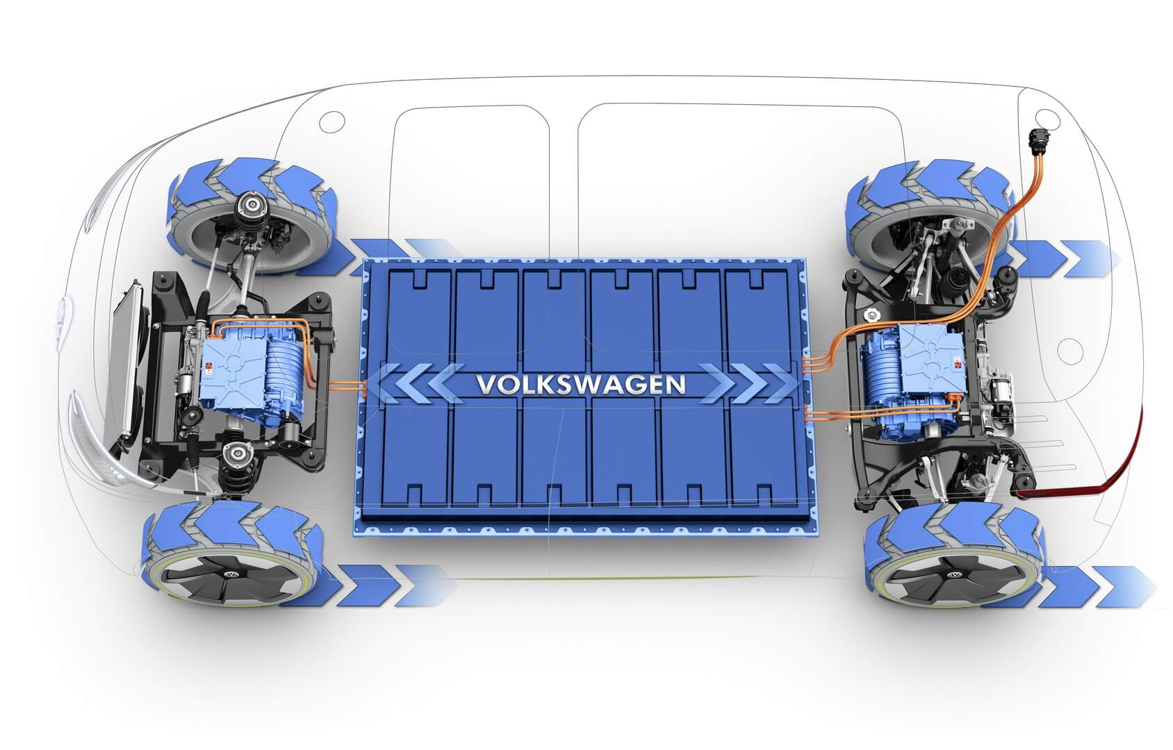 Распределение рабочих усилий электропривода Volkswagen I.D. BUZZ Распределение рабочих усилий электропривода Volkswagen I.D. BUZZ
