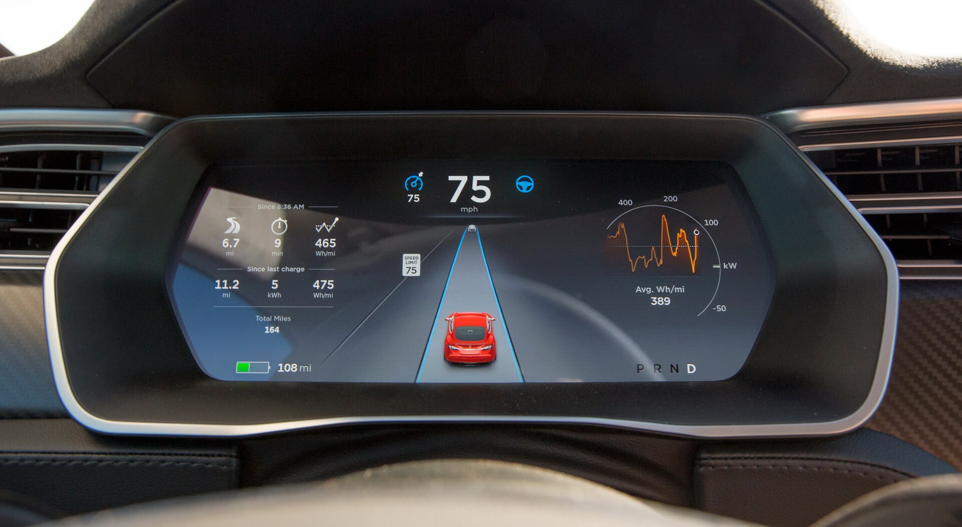 Приборная панель и пользовательский интерфейс автопилота Tesla Model S Приборная панель и пользовательский интерфейс автопилота Tesla Model S