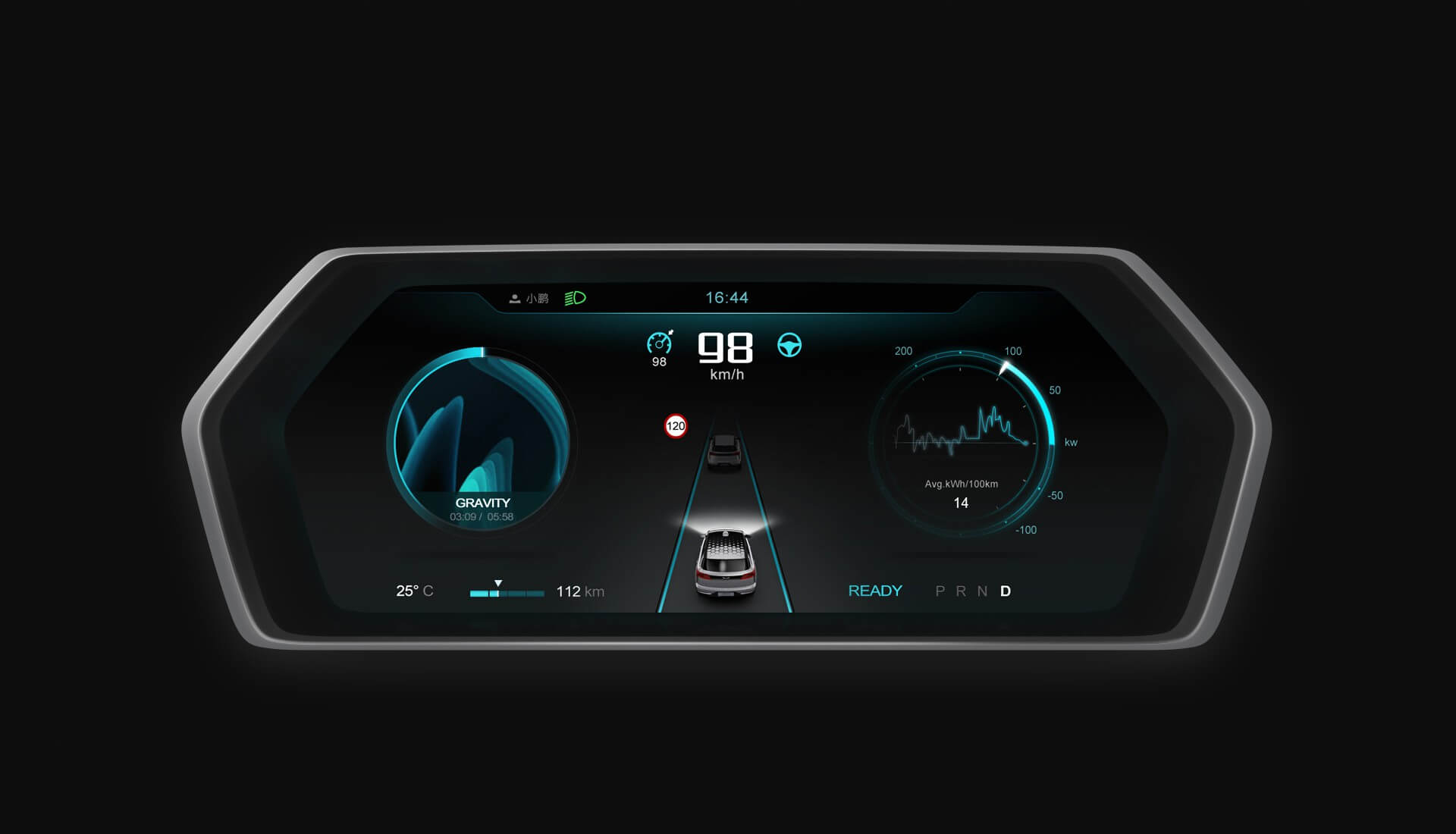 Приборная панель внедорожника Beta Version Приборная панель внедорожника Beta Version