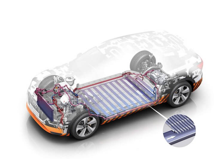 Конструкция жидкостного охлаждения Audi e-tron quattro Конструкция жидкостного охлаждения Audi e-tron quattro
