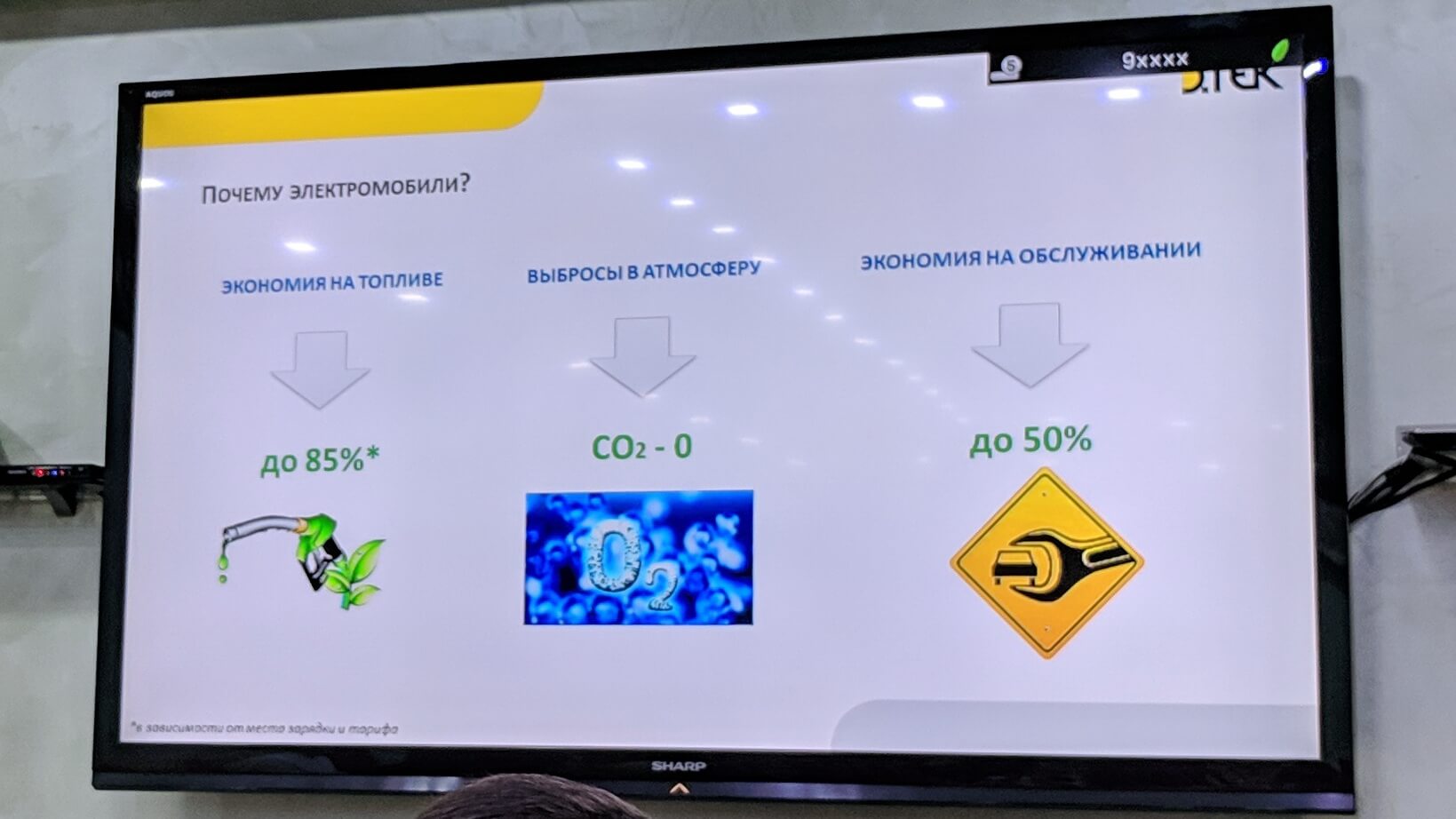 По расчетам компании переход на электромобили сократит вредные выбросы СО2 на 230 тонн в год По расчетам компании переход на электромобили сократит вредные выбросы СО2 на 230 тонн в год