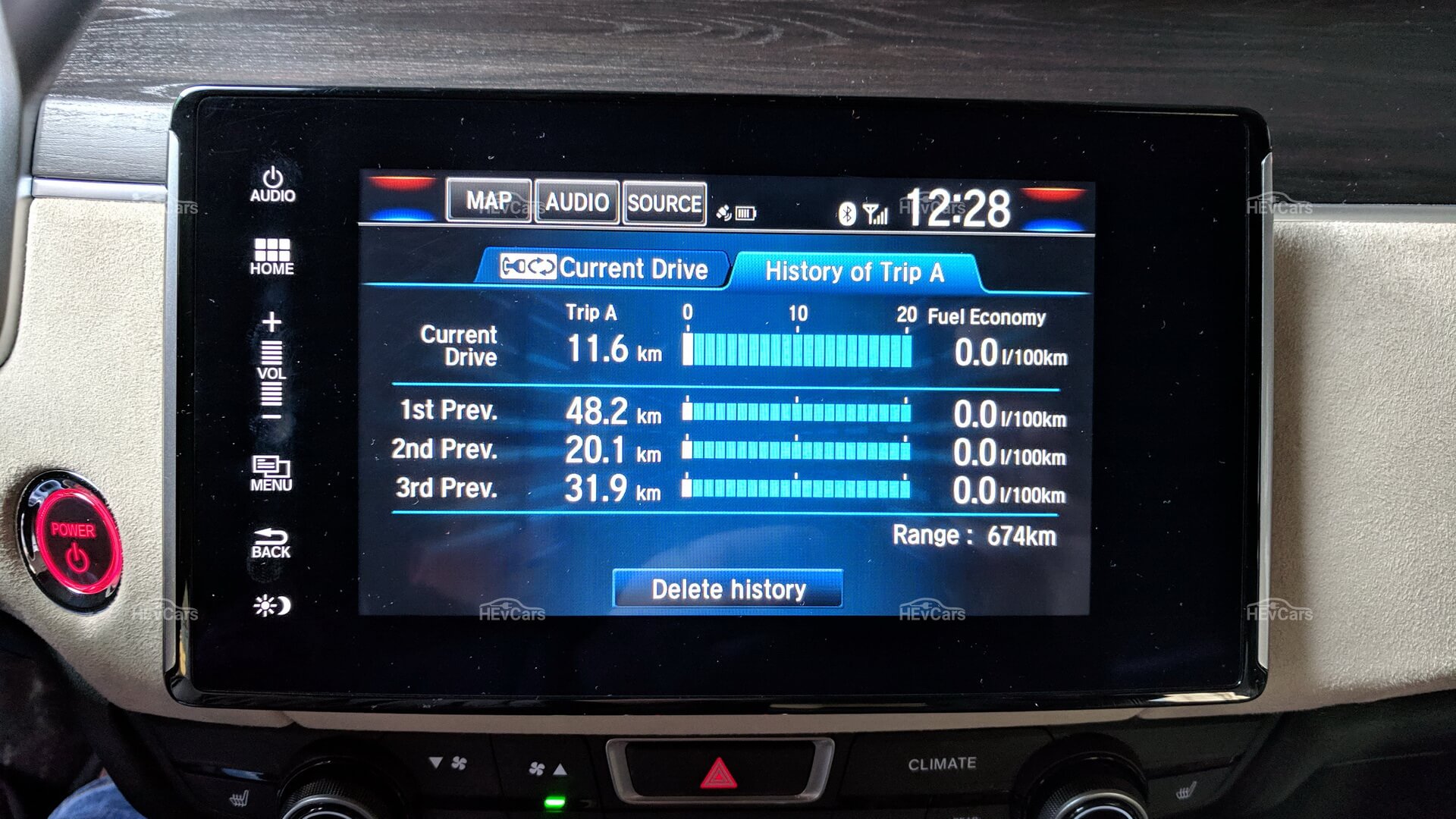 Расход топлива Clarity Plug-In Hybrid Расход топлива Clarity Plug-In Hybrid