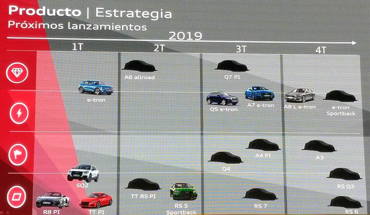 Дорожная карта Audi на 2019 год: 4 электрифицированных модели Дорожная карта Audi на 2019 год: 4 электрифицированных модели