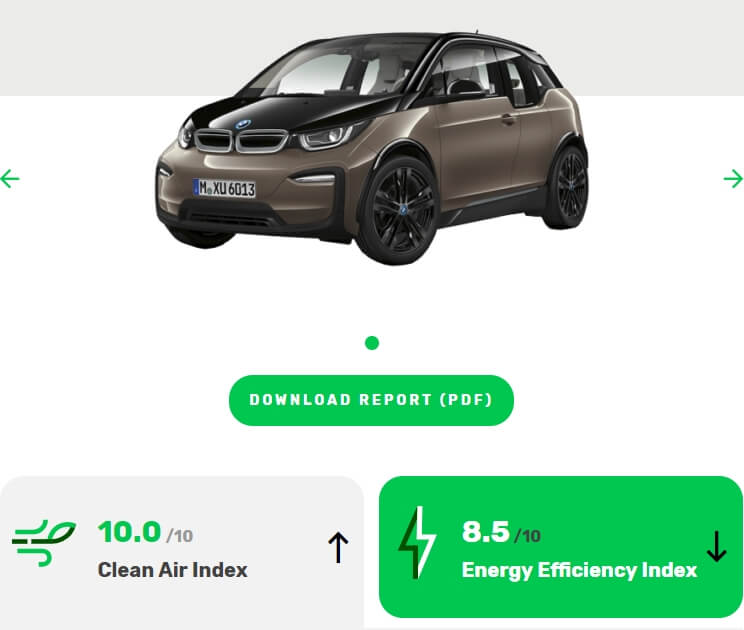 Оценка BMW i3 по Green NCAP Оценка BMW i3 по Green NCAP