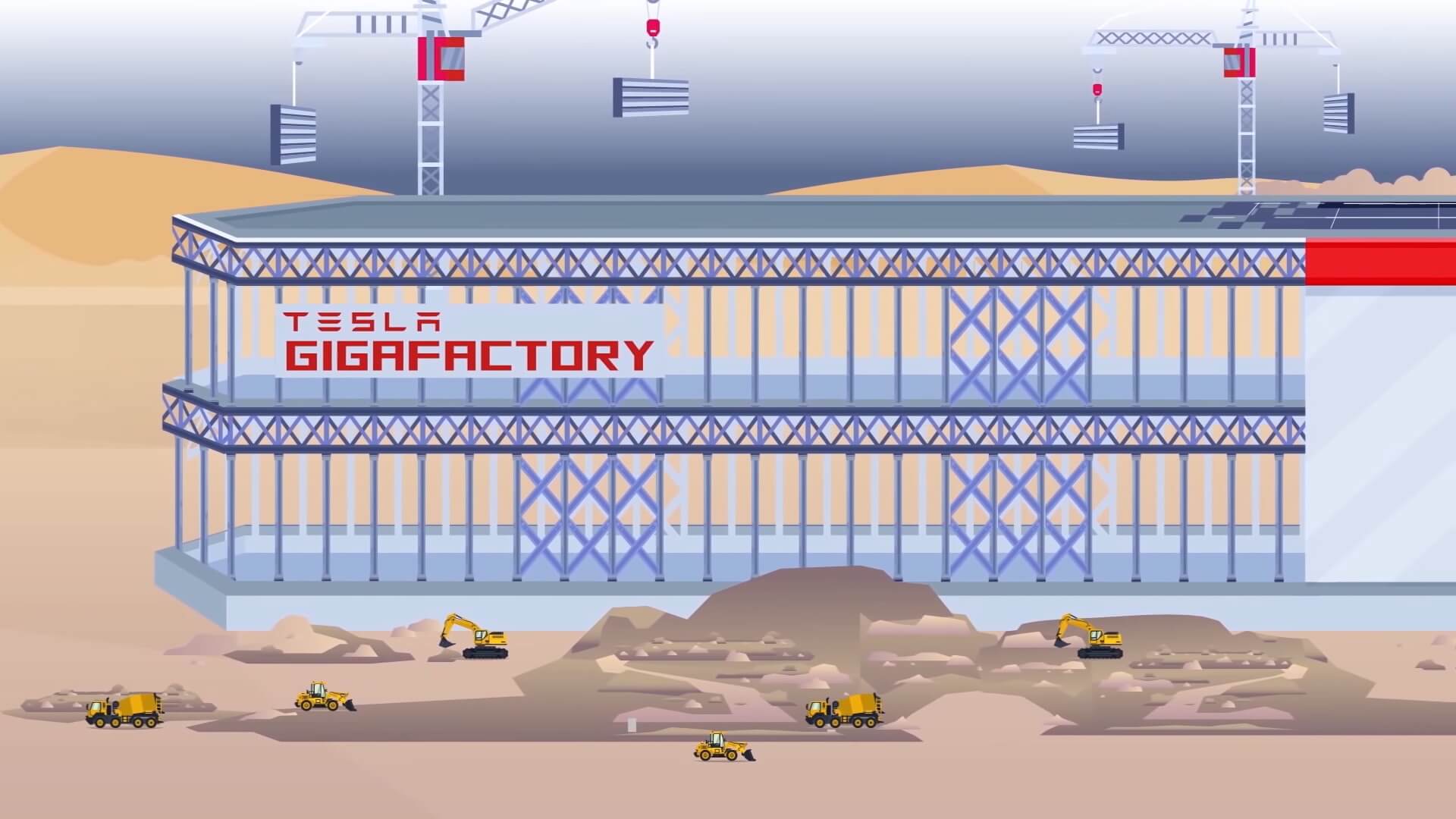 Tesla Gigafactory Tesla Gigafactory
