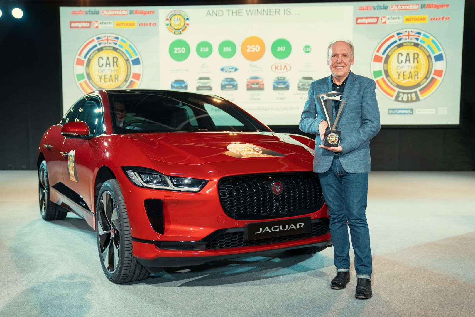 Jaguar I-Pace признан лучшим европейским автомобилем 2019 года Jaguar I-Pace признан лучшим европейским автомобилем 2019 года