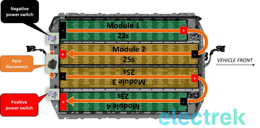 Батарея Model 3 состоит только из 4 аккумуляторных модулей Батарея Model 3 состоит только из 4 аккумуляторных модулей