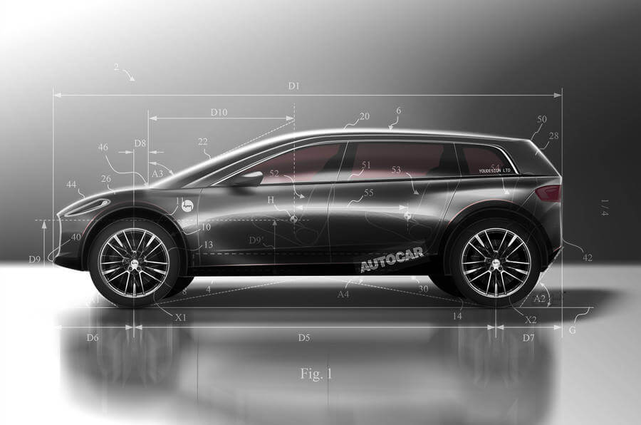 Вид первого электромобиля Dyson по мнению Autocar на основе патентных заявок Вид первого электромобиля Dyson по мнению Autocar на основе патентных заявок