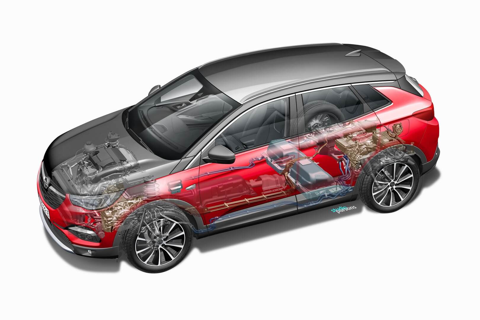 Силовая установка Opel Grandland X Hybrid4 Силовая установка Opel Grandland X Hybrid4