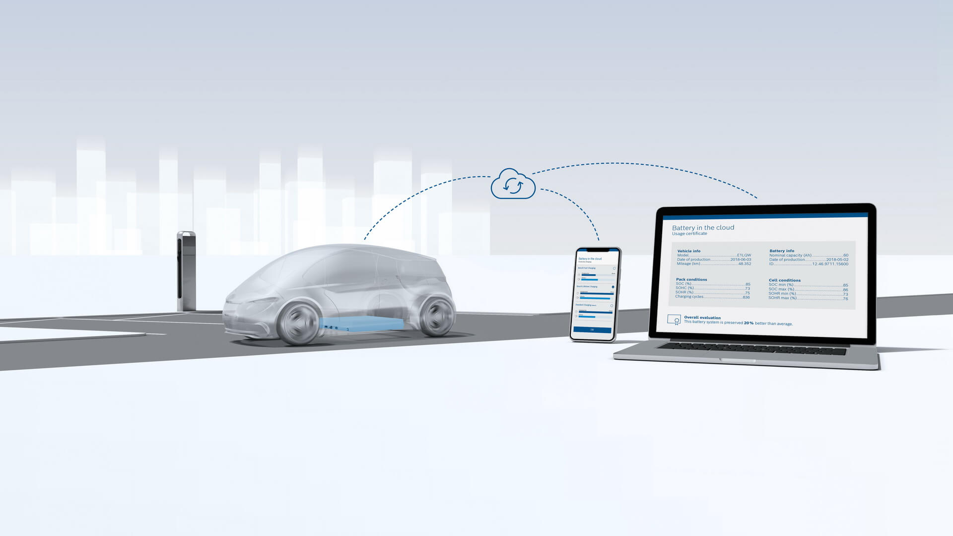Bosch соединяет батареи электромобилей с облаком Bosch соединяет батареи электромобилей с облаком