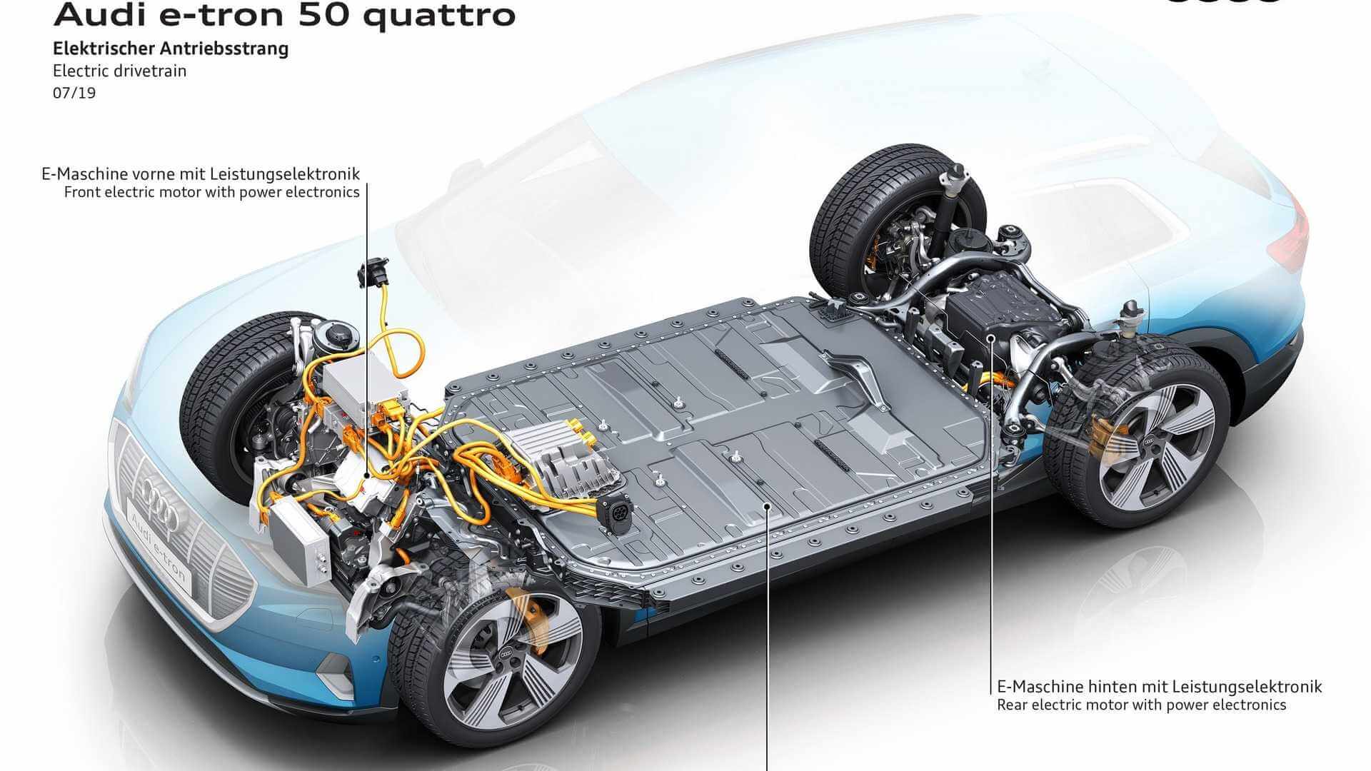 Электродвигатели Audi e-tron 50 quattro Электродвигатели Audi e-tron 50 quattro