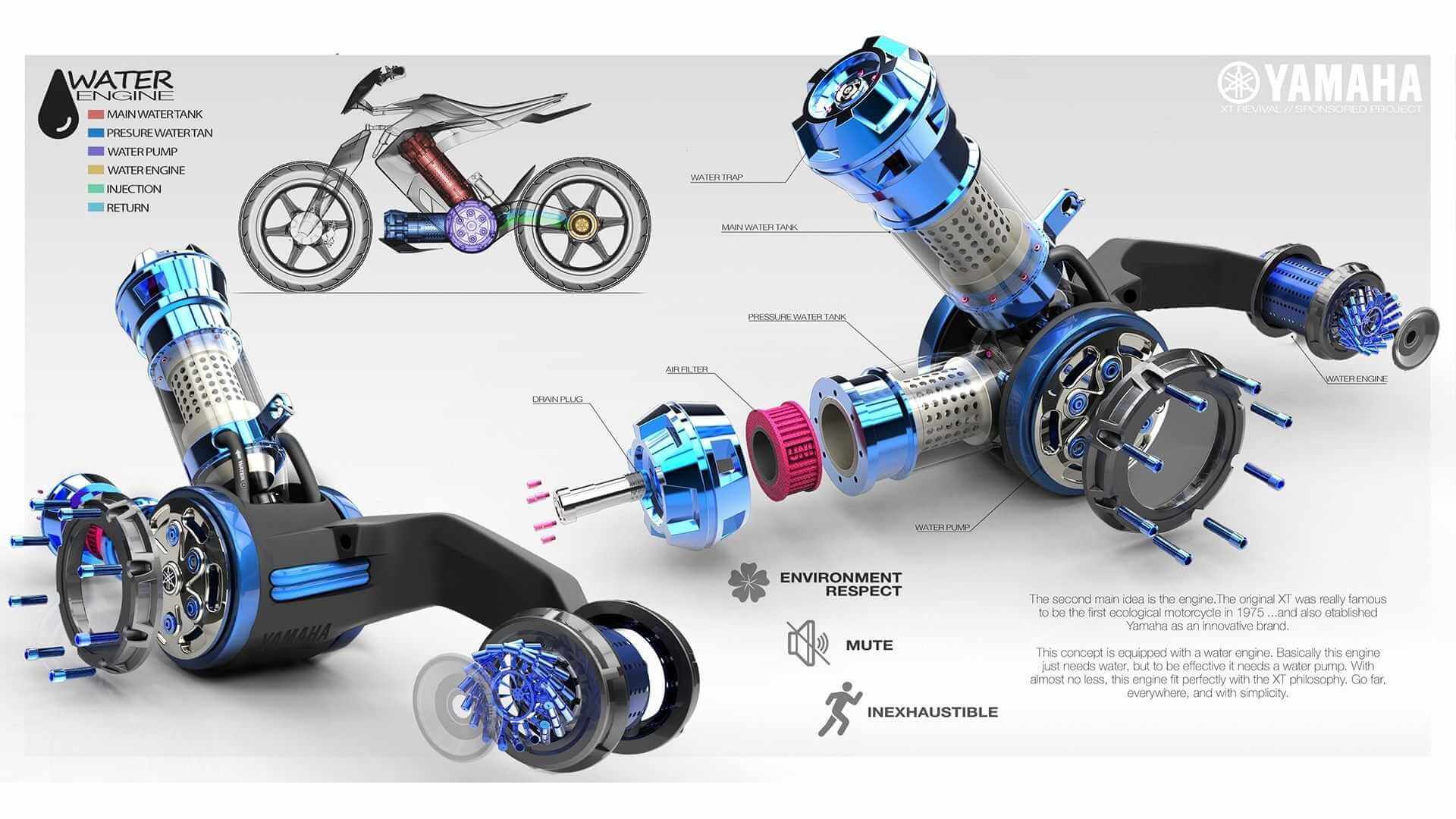 Yamaha разрабатывает мотоцикл с водяным двигателем Yamaha разрабатывает мотоцикл с водяным двигателем